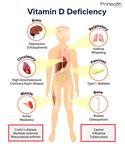 Online Shops Health & Beauty
